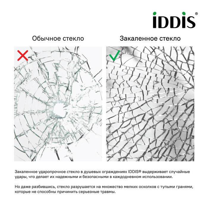 Инфографика 2