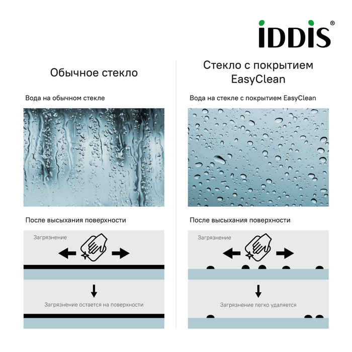 Инфографика 1